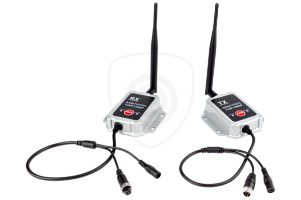Draadloze WLAN-overdrachtsmodules voor camera voor installatie in voertuigen