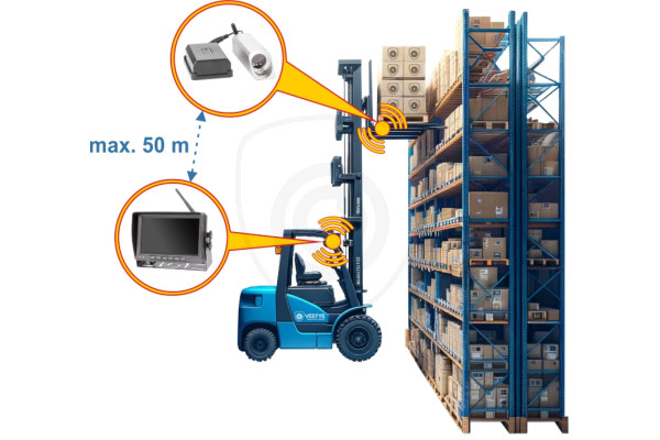 Draadloze set voor heftruck Vestys Fork met externe batterij