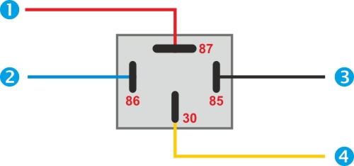 Aansluiting van de achteruitrijcamera via een schakelrelais 12V 40A