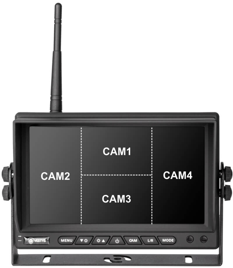 mogelijkheid om tot vier camera's aan te sluiten