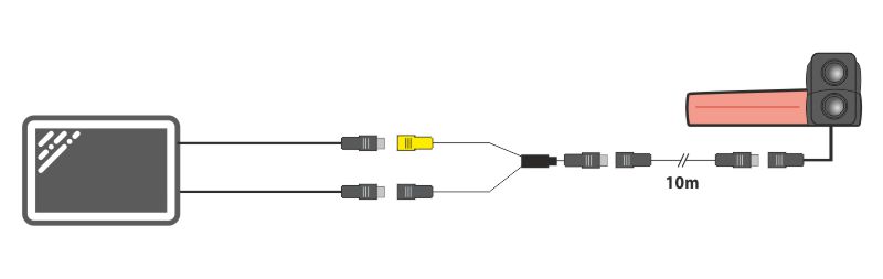 Aansluiting van een Dual-achteruitrijcamera voor de Ford Transit