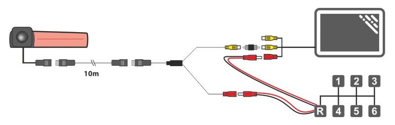 Verbinding van de monitor met de achteruitrijcamera