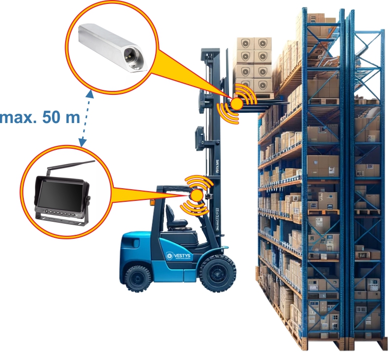 camera voor heftruck - bereik